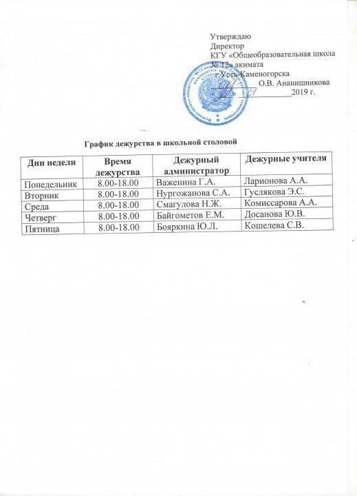 График дежурства в школьной столовой