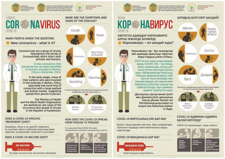 Внимание! Важное о КОРОНАВИРУСЕ