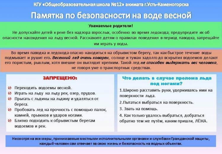 Правила безопасности на воде