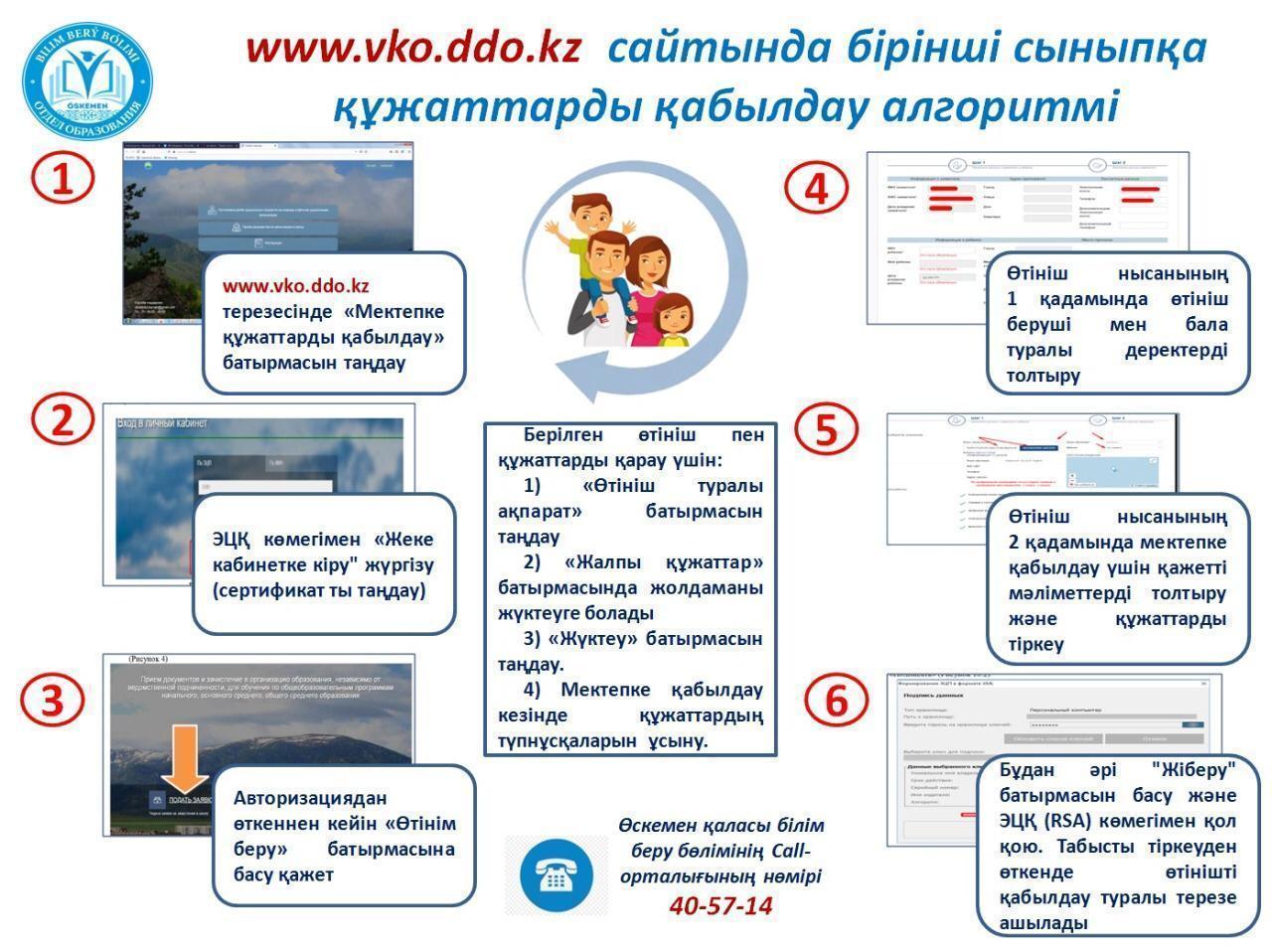 Алгоритм приёма документов в 1 класс на сайте www.vko.ddo.kz