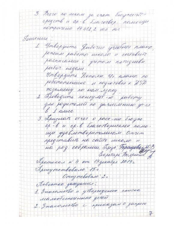 Протокол попечительского совета от 19.12.19