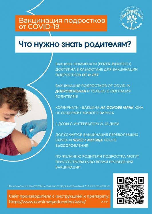 Вопросы и ответы о вакинации детей от Covid-19