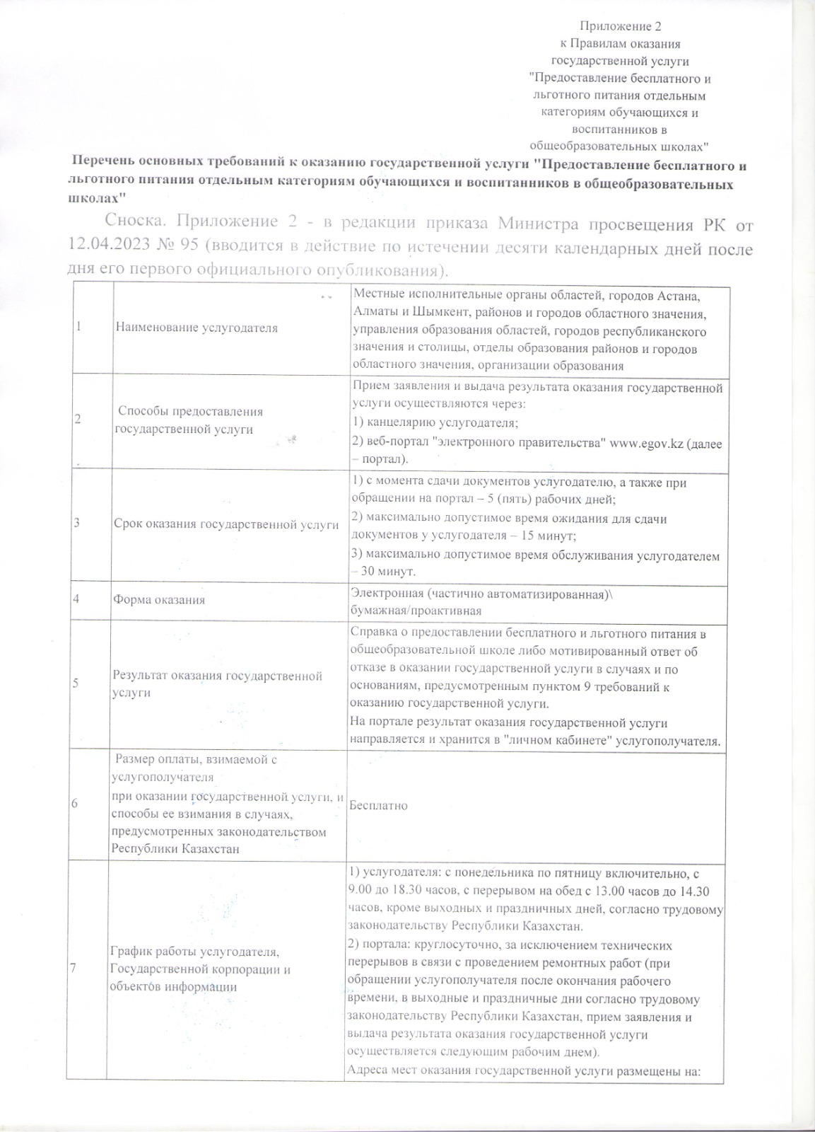 государственная услуга «Предоставление бесплатного и льготного питания отдельным категориям обучающихся и воспитанников в общеобразовательных школах»