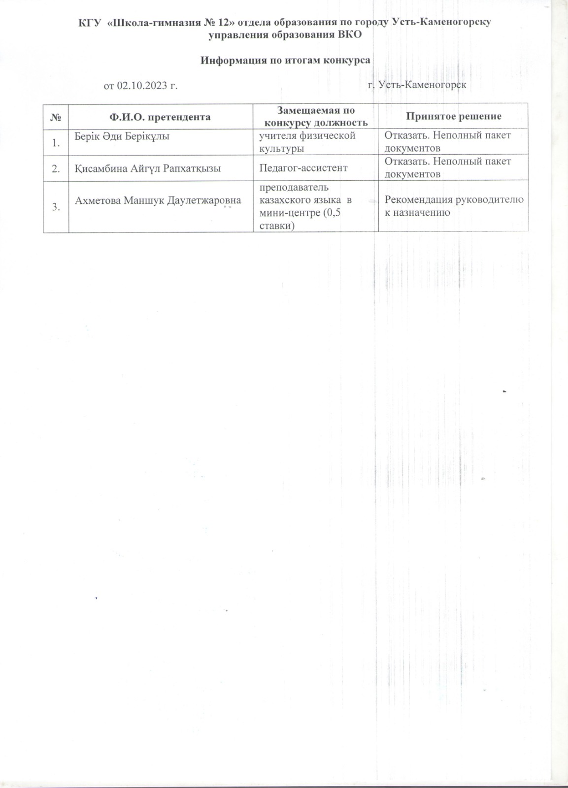 Итоги конкурса 02.10.2023