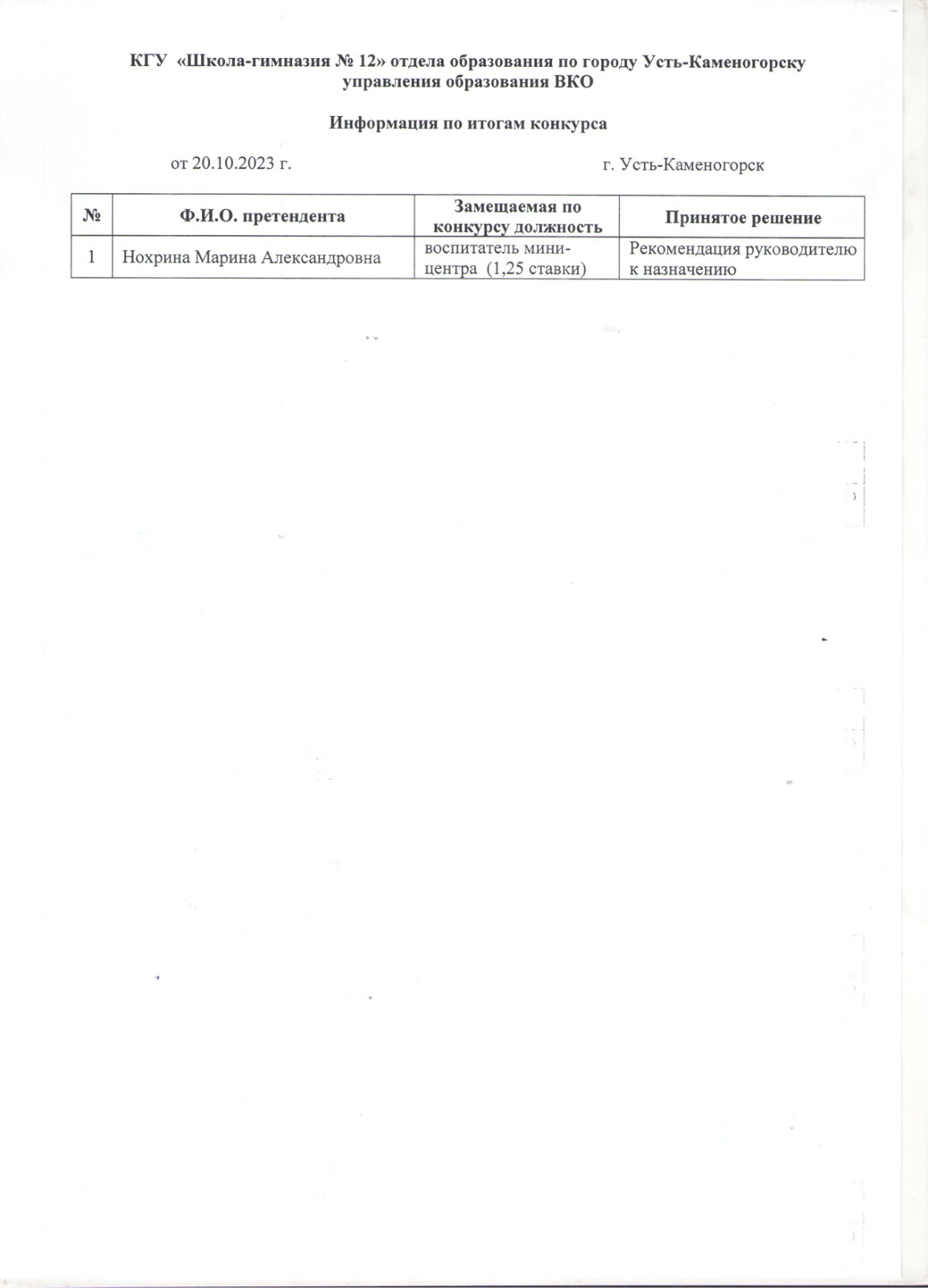 Информация по итогам конкурса 20.10.2023